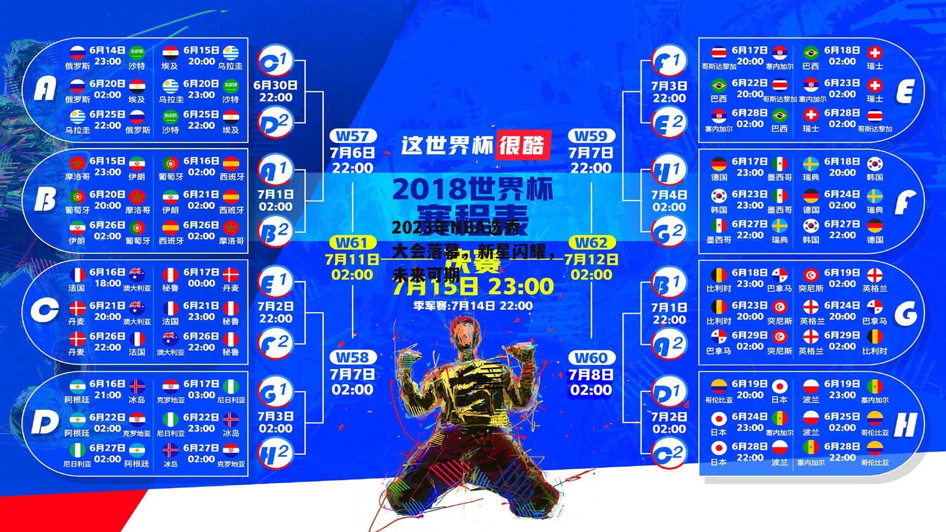 2023年NBA选秀大会落幕，新星闪耀，未来可期-B体育官方网站